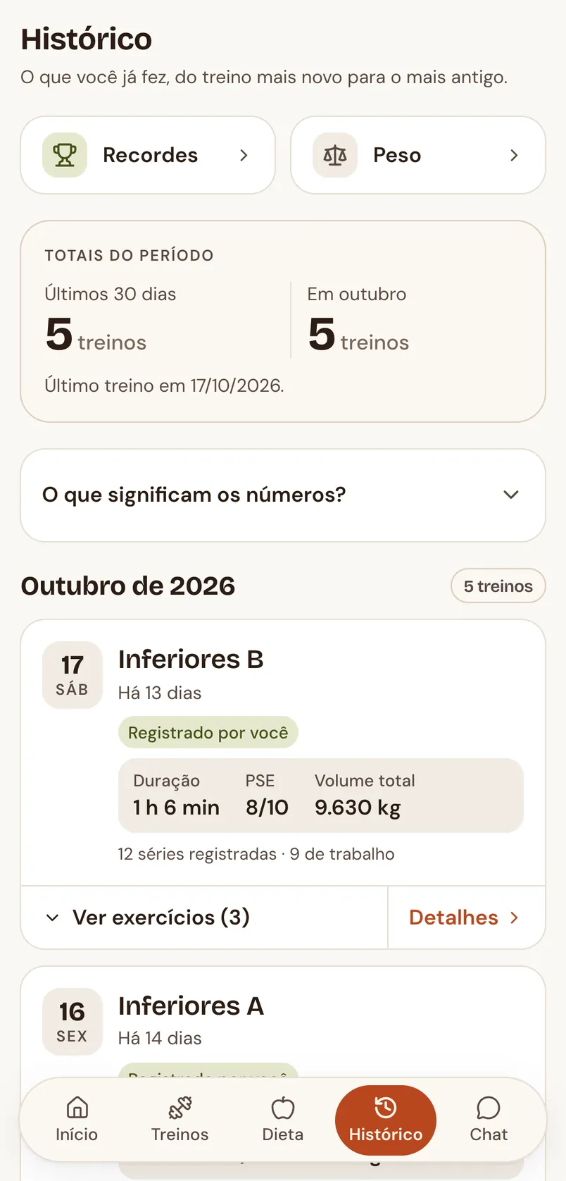 Histórico do aluno: sessões com duração, esforço e volume